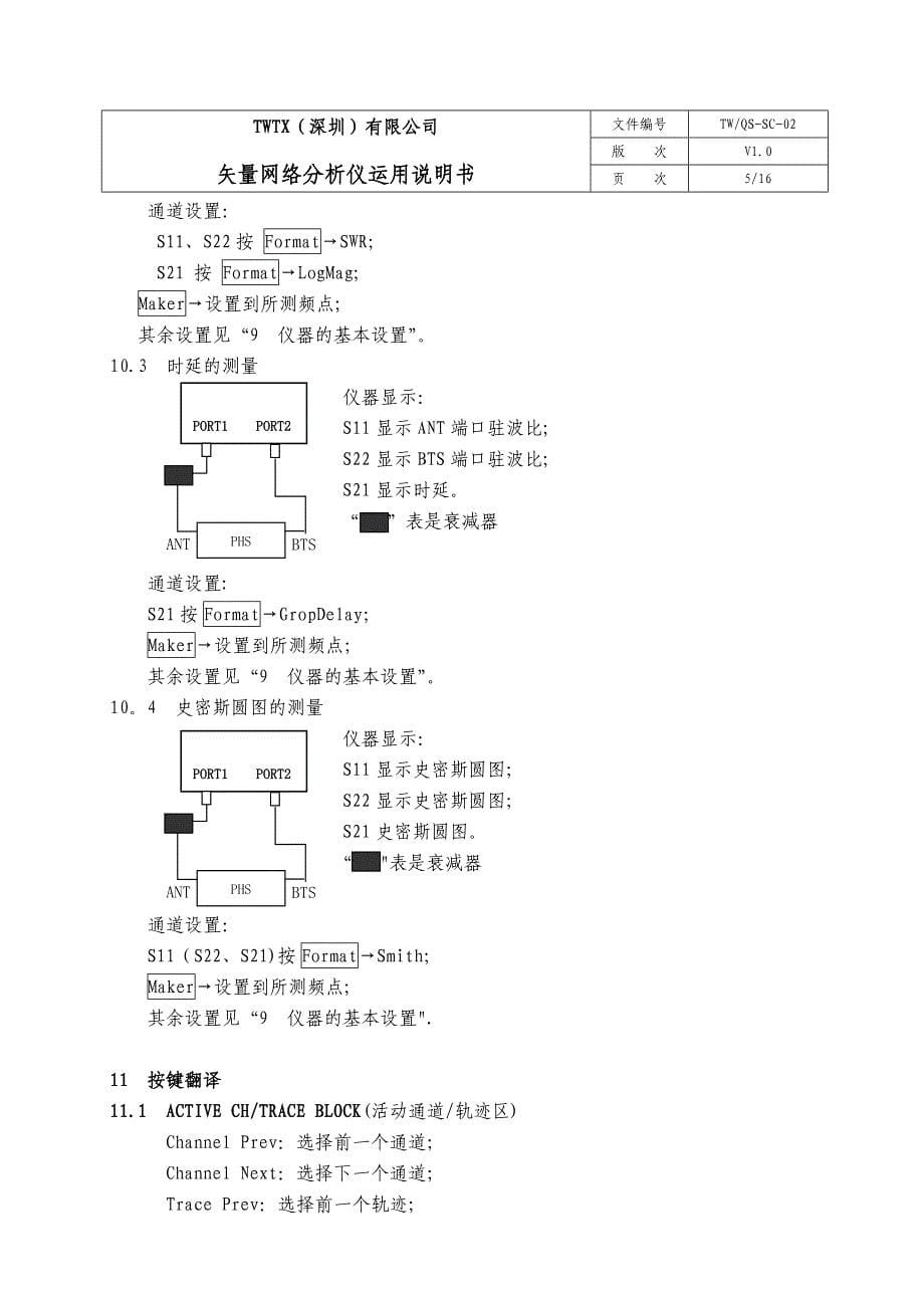 网络分析仪使用说明书_第5页