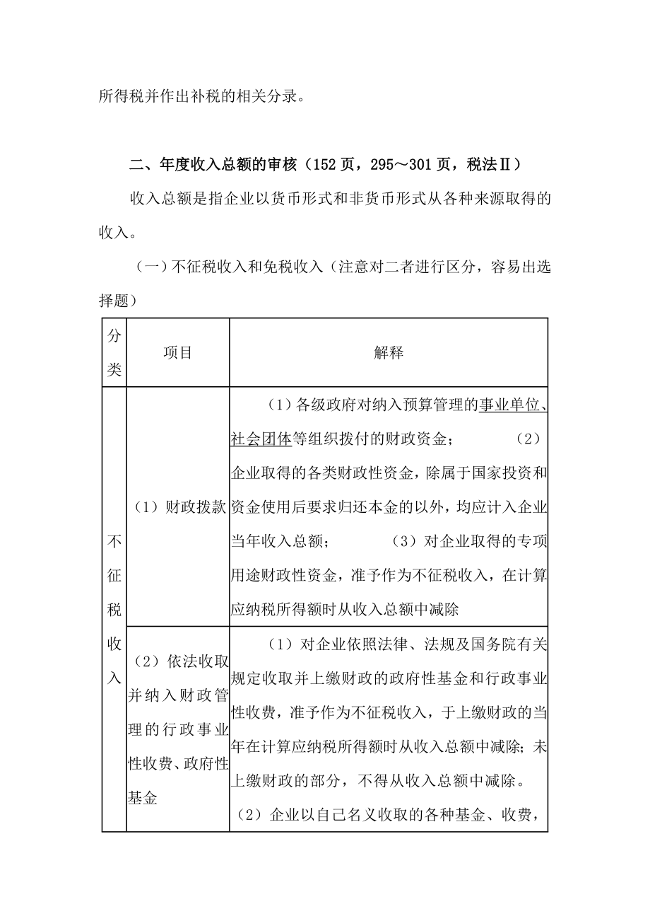 注册税务师资格考试税务代理实务讲义精选B817章_第4页