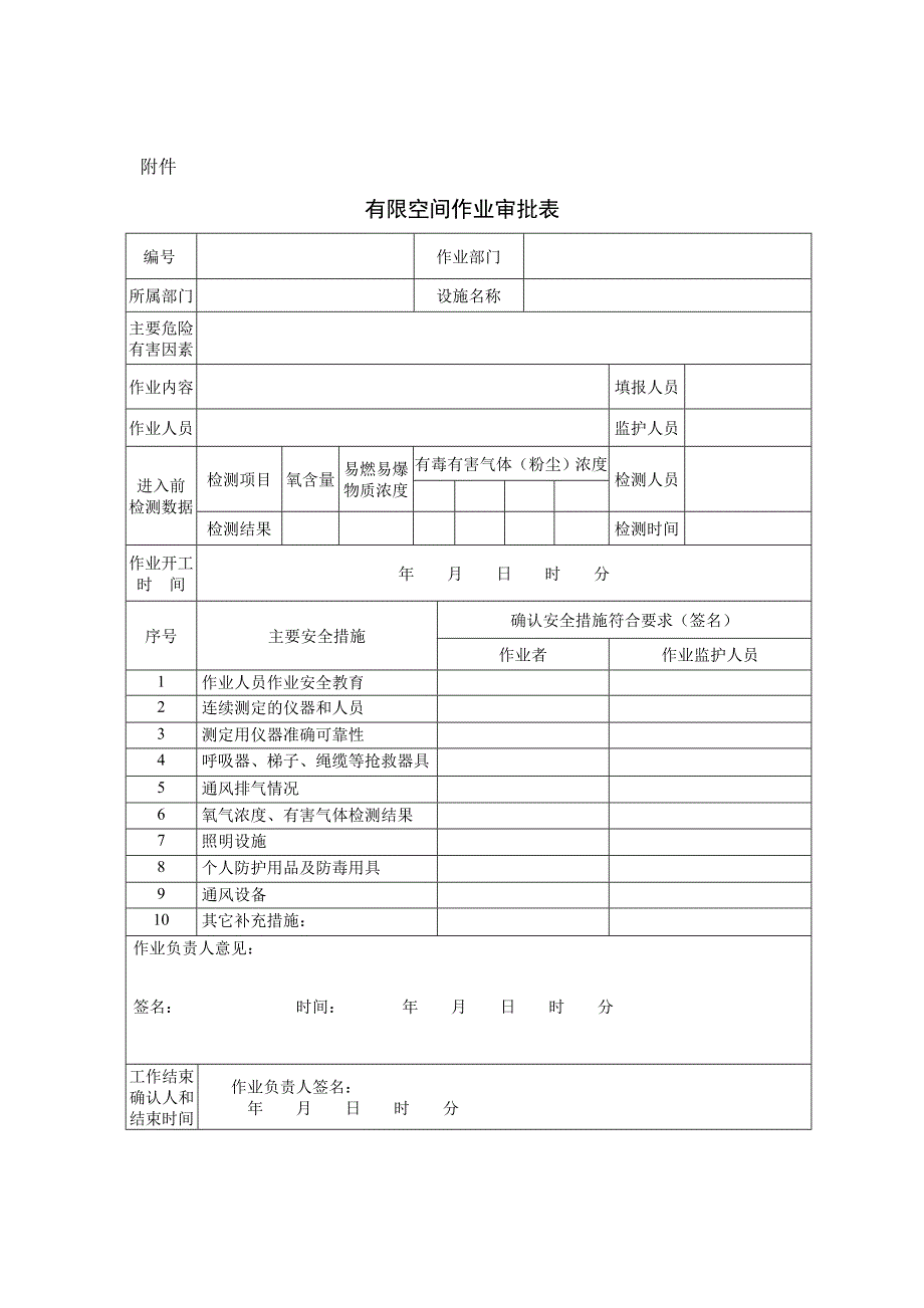 有限空间审批制度_第4页