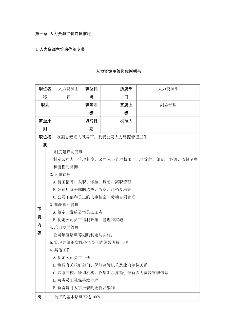 人力资源主管岗位描述实用的HR图表_第1页