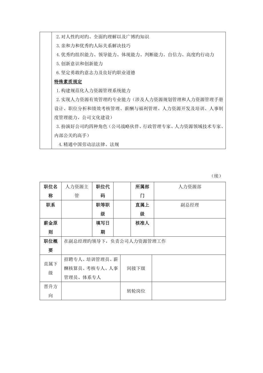 人力资源主管岗位描述实用的HR图表_第3页