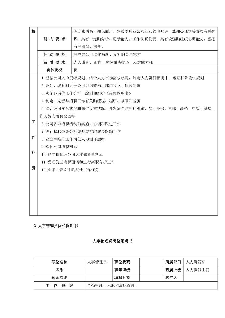 人力资源主管岗位描述实用的HR图表_第5页