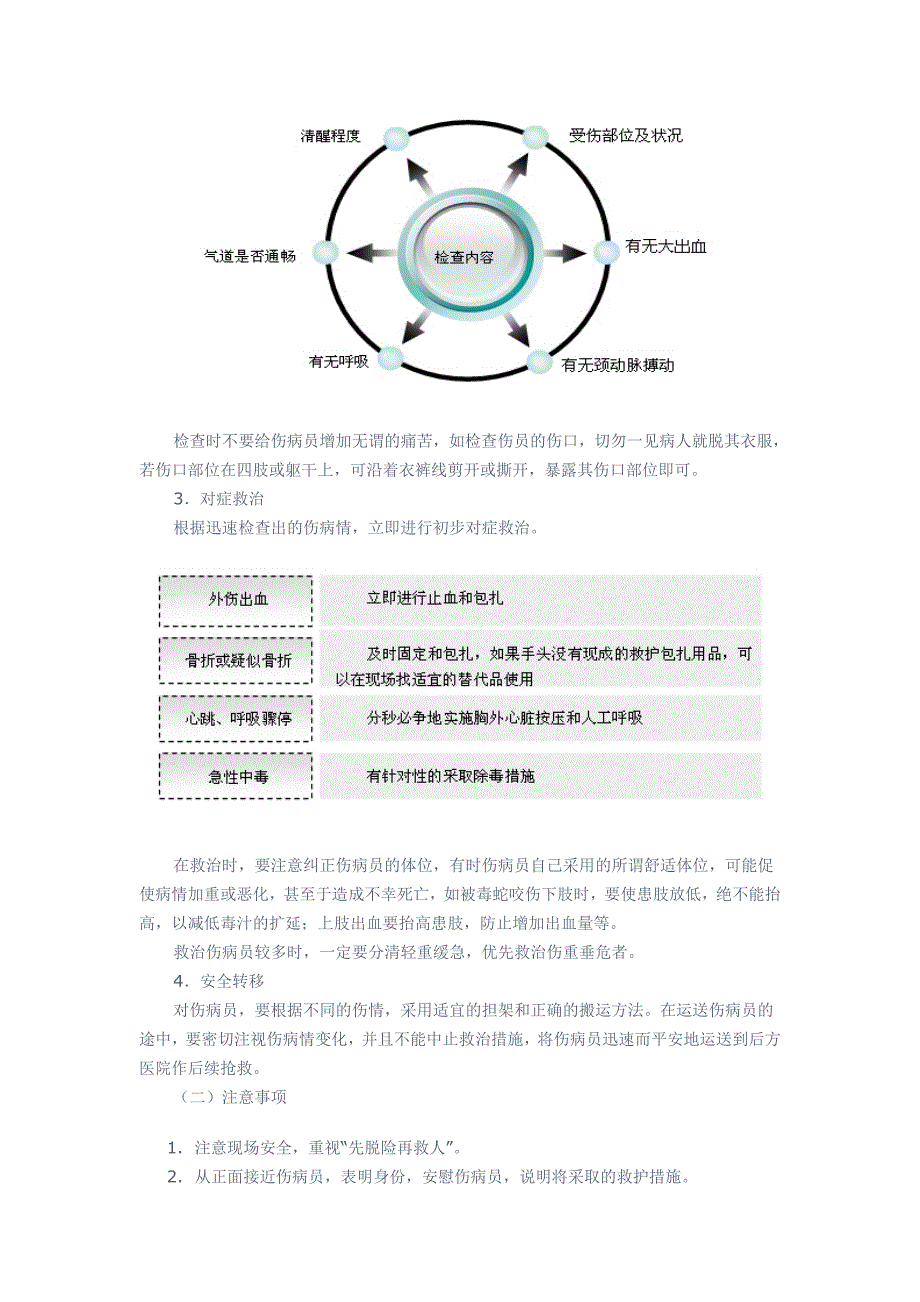 现场急救救护基本知识_第2页