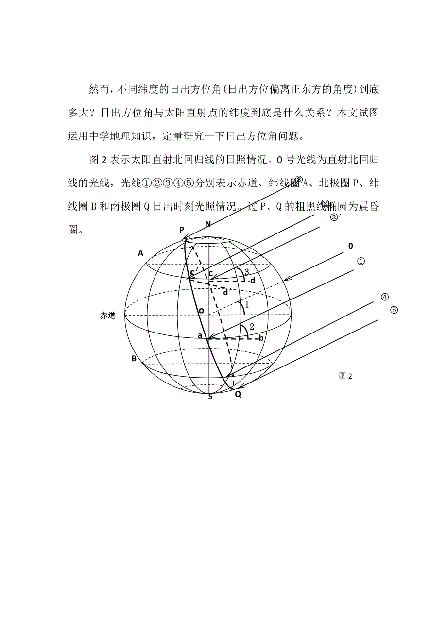 2021年高考地理总复习日出方位角的判断及计算_第2页