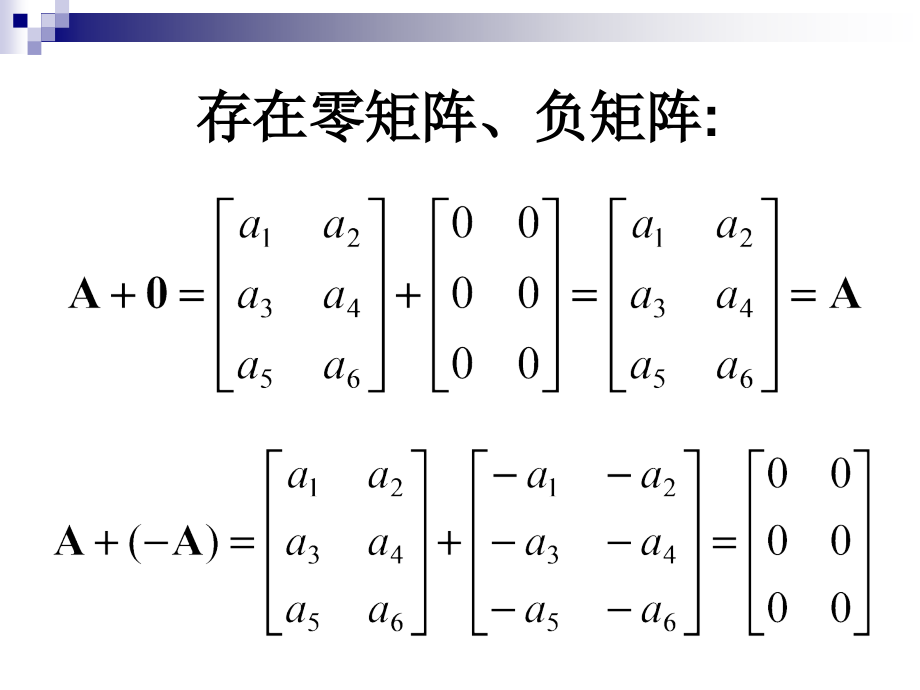 高等代数（I）课件：第4章 矩阵运算_第4页