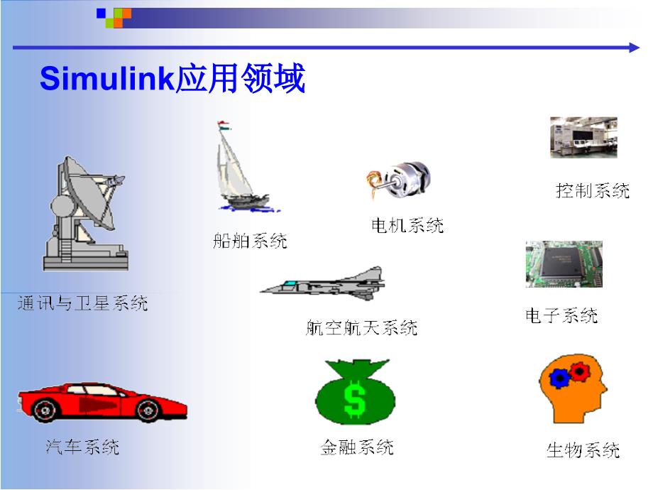 Matlab仿真设计simulink_第4页