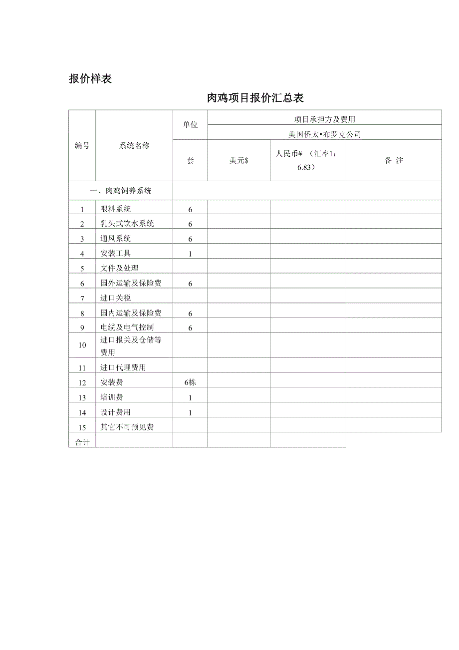 肉鸡可行性报告_第1页