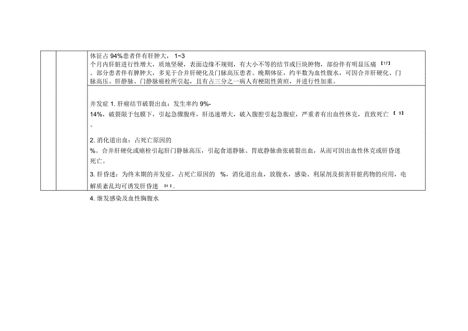 肝癌微波消融护理常规_第2页