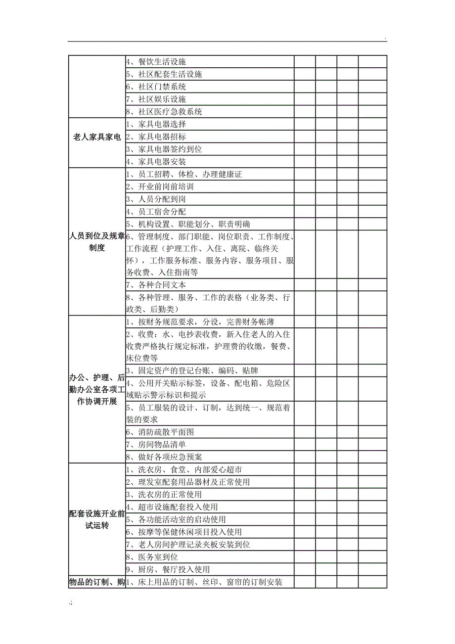 养老机构建设开业工作流程_第3页