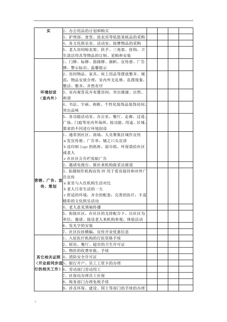 养老机构建设开业工作流程_第4页