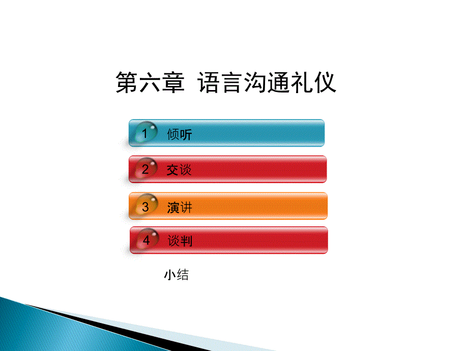 语言沟通礼仪上_第2页