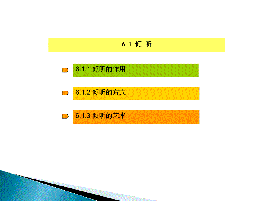 语言沟通礼仪上_第3页