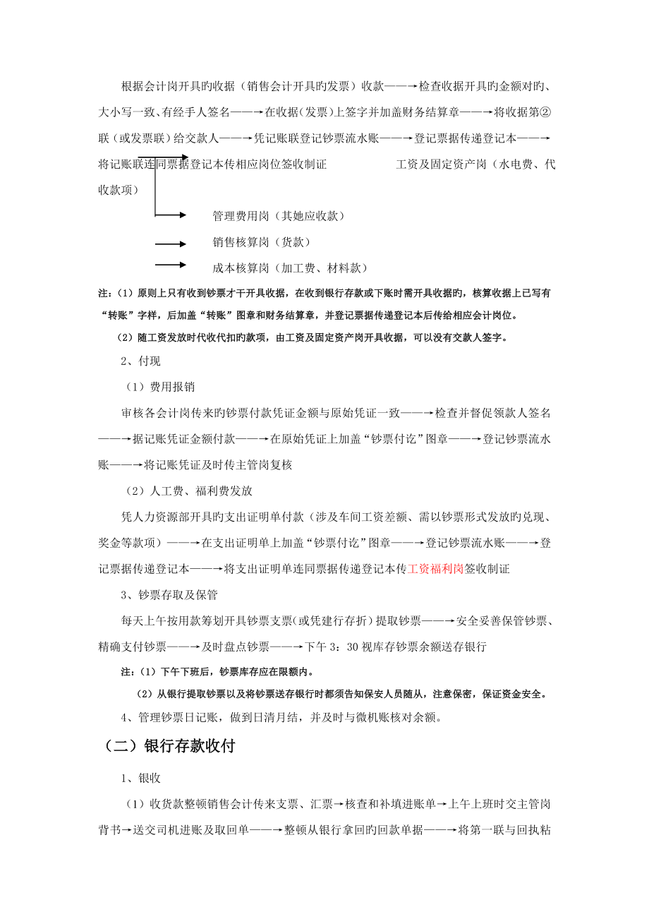 集团股份有限公司会计核算岗位工作标准流程_第3页