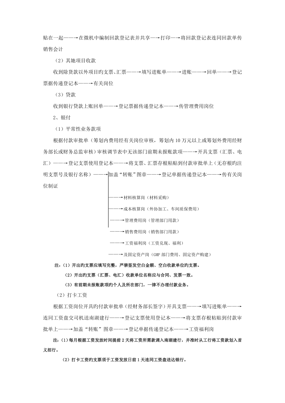 集团股份有限公司会计核算岗位工作标准流程_第4页