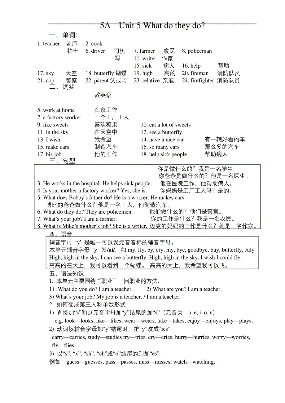 新译林版英语五年级上册unit5知识点整理.docx_第1页