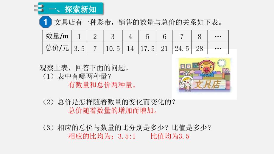 人教版六年级数学《正反比例》教学ppt课件_第2页