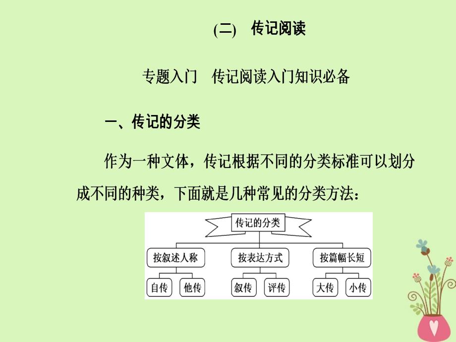 2019版高考语文总复习 第三部分 现代文阅读 专题三 实用类文本阅读（二）传记阅读 一 明确8大设误陷阱解答客观选择题课件_第2页