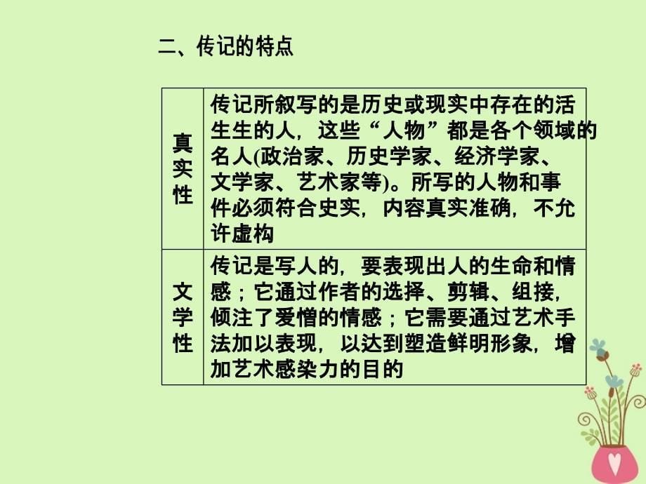 2019版高考语文总复习 第三部分 现代文阅读 专题三 实用类文本阅读（二）传记阅读 一 明确8大设误陷阱解答客观选择题课件_第5页