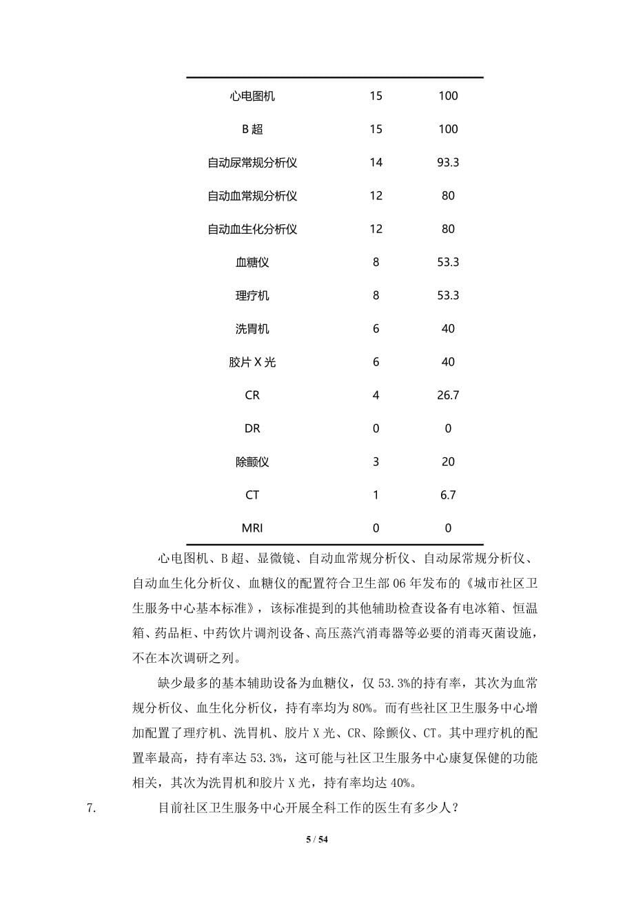 全科医学100问_第5页