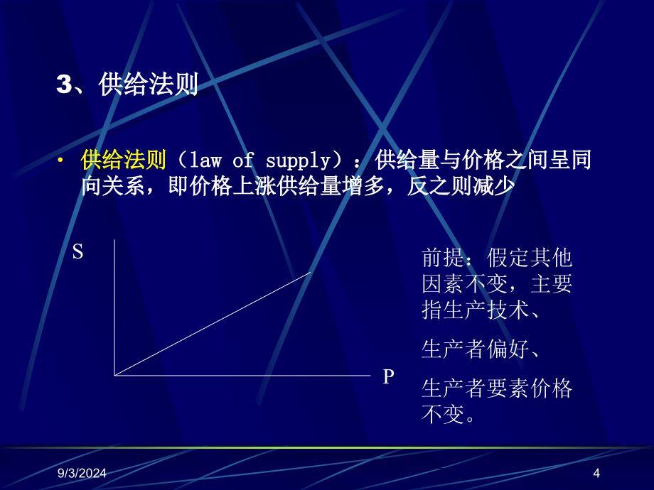 第3部分农产品的供给名师编辑PPT课件_第4页
