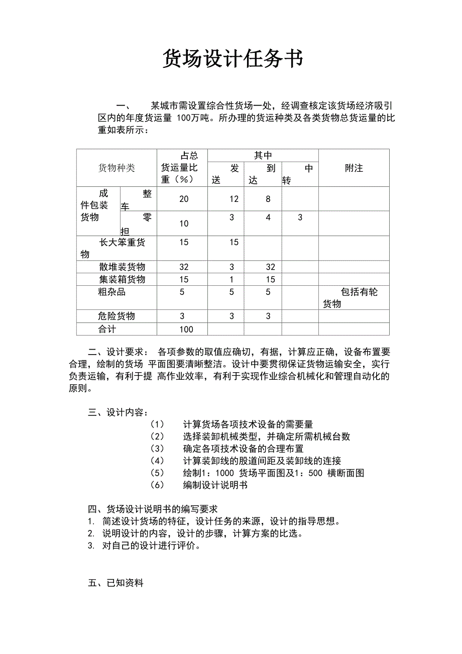 货场说明书_第1页