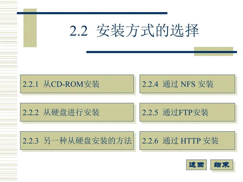 Linux系统安装及相关配置_第5页