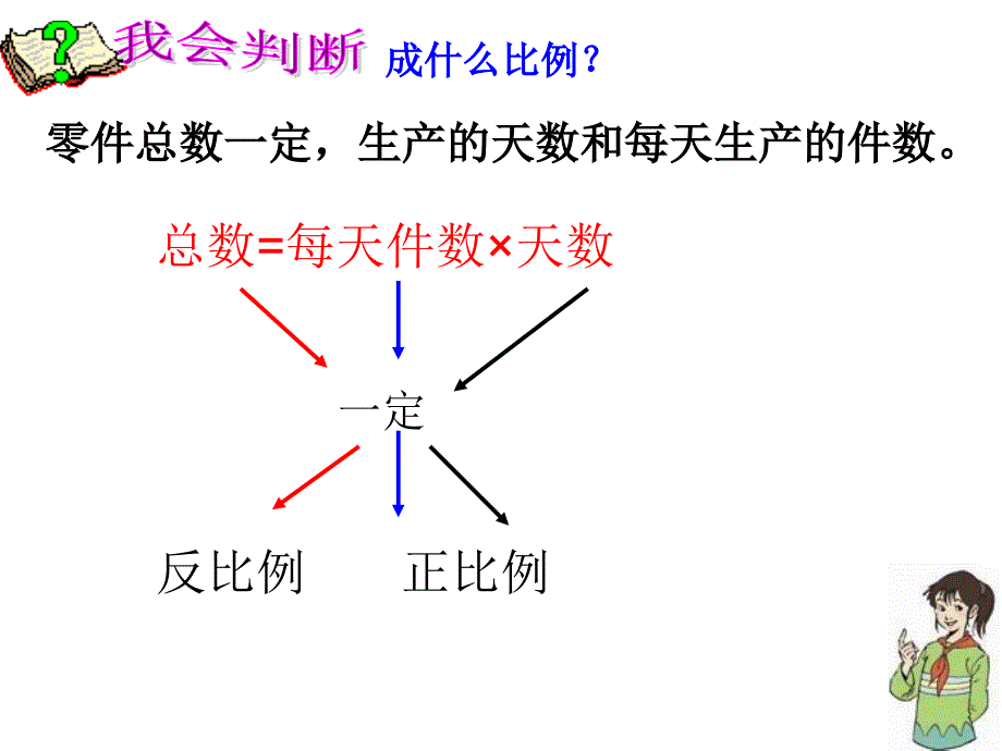 人教版数学六级下用比例解决实际问题PPT课件_第4页