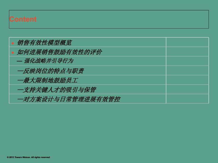 如何制定市场体系薪酬政策韬睿惠悦销售有效性培训ppt课件_第2页