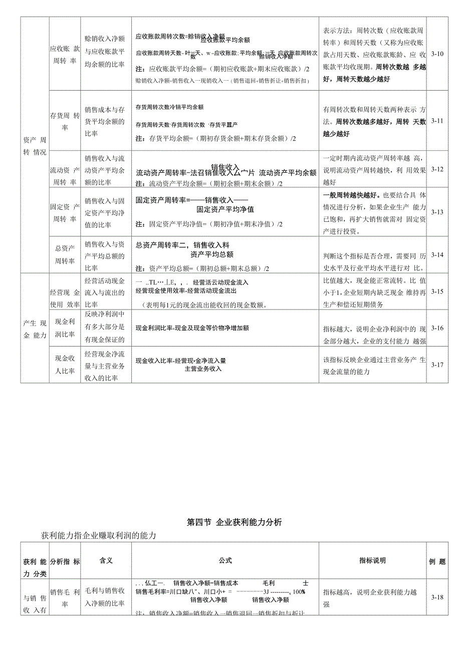 第三章财务分析_第3页