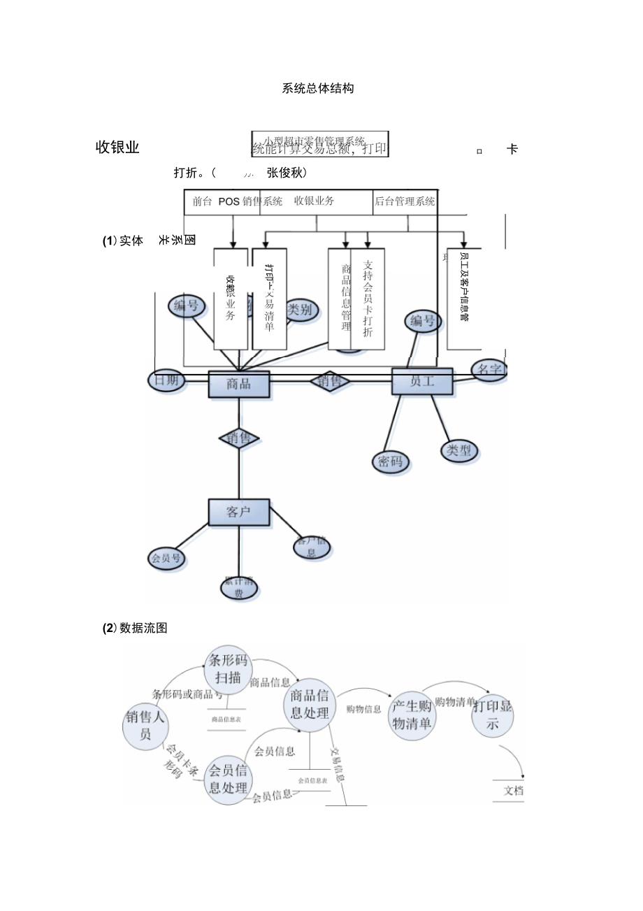 超市管理系统——需求分析报告_第2页