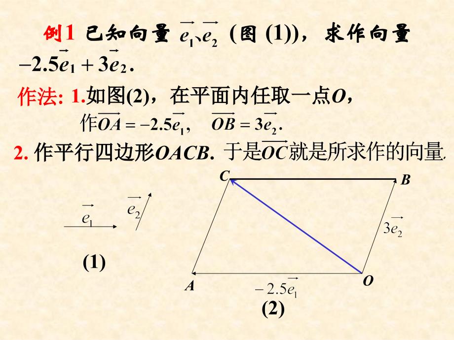 2.3.1平面向量基本定理_第4页