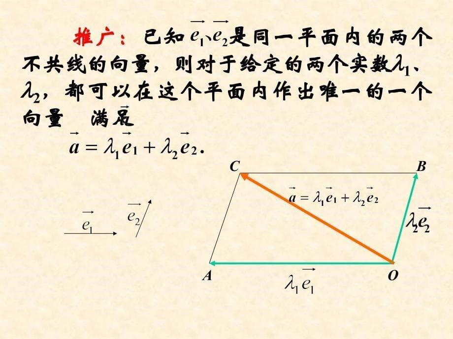 2.3.1平面向量基本定理_第5页