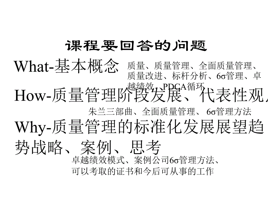 标准化与质量管理知识分析PPT课件_第3页