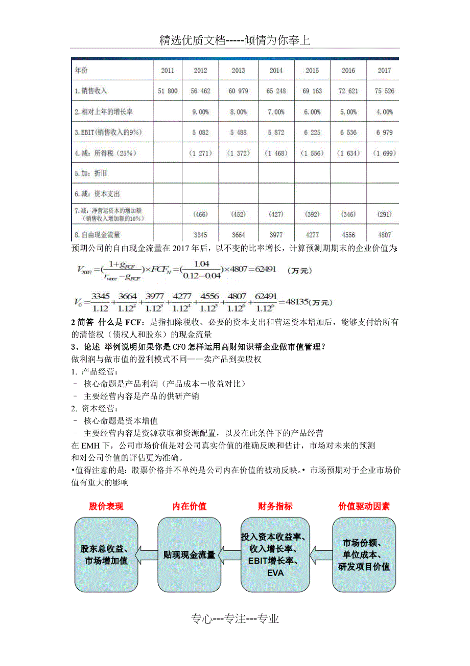 高级财务管理重点整理_第2页