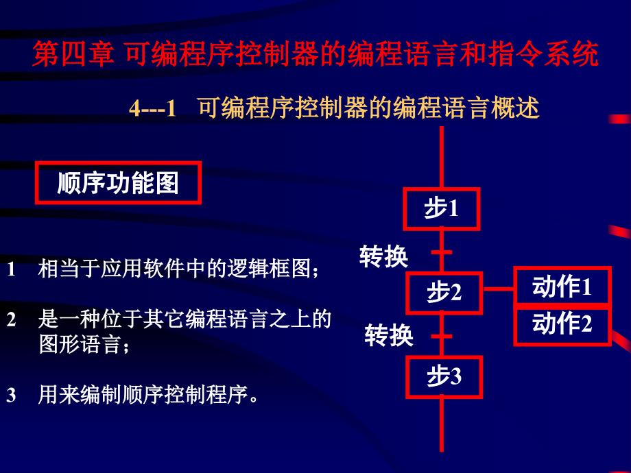 04第四章编程语言和指令系统_第2页