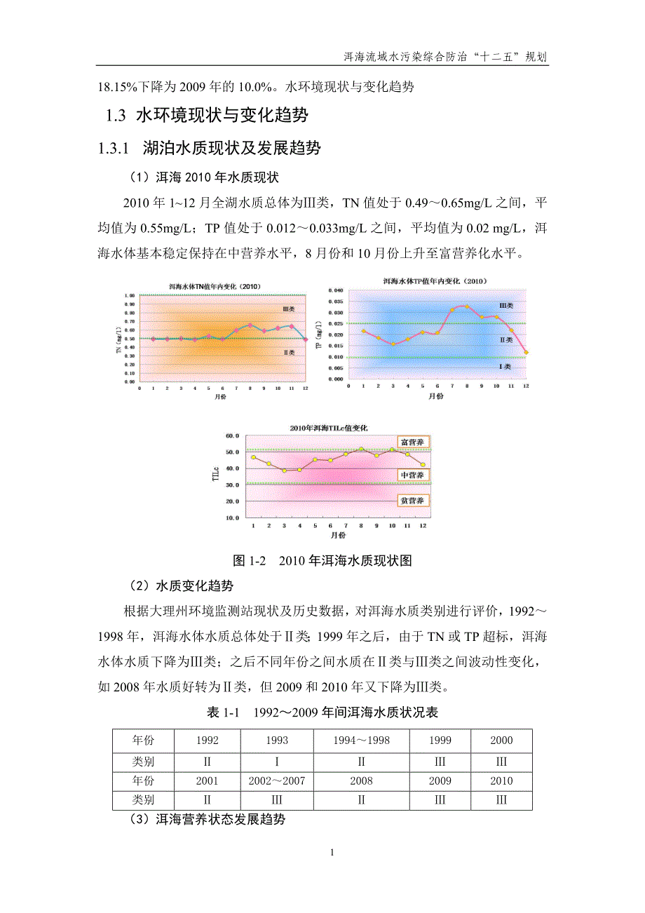 云南洱海流域水污染_第4页