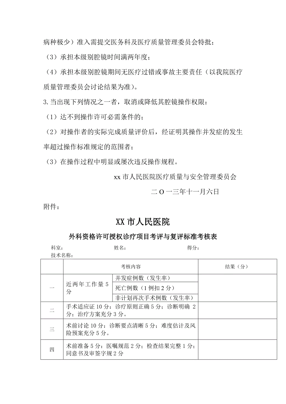 xx市人民医院资格许可授权诊疗项目考评与复评标准-_第4页