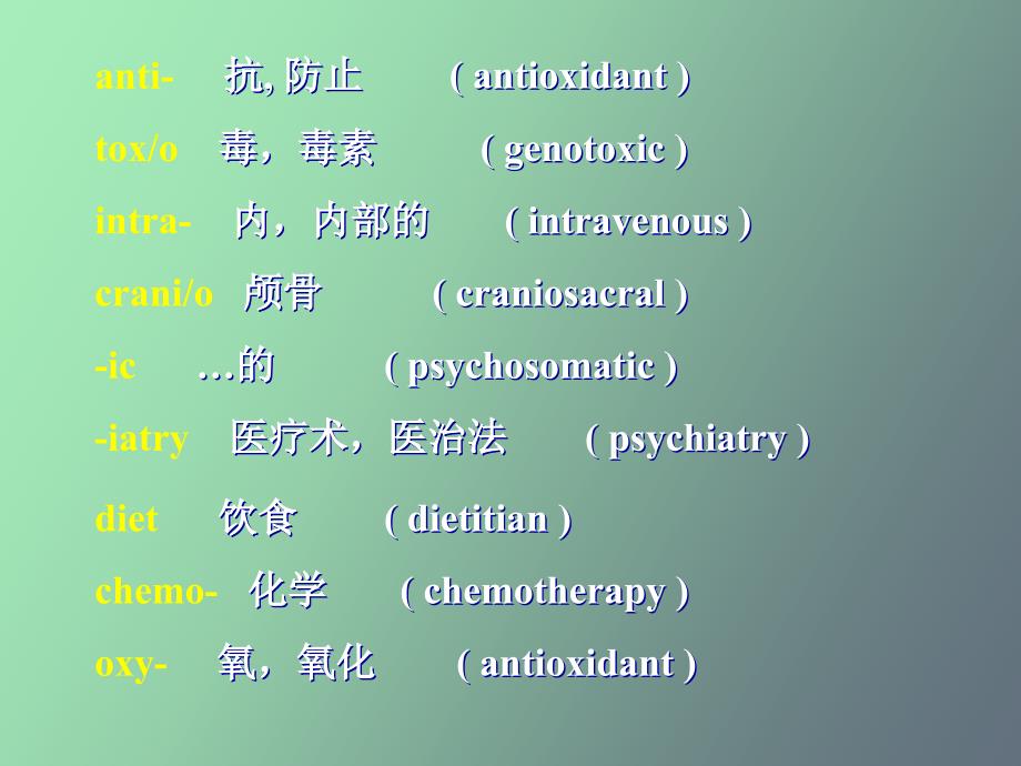 基础医学英语_第3页