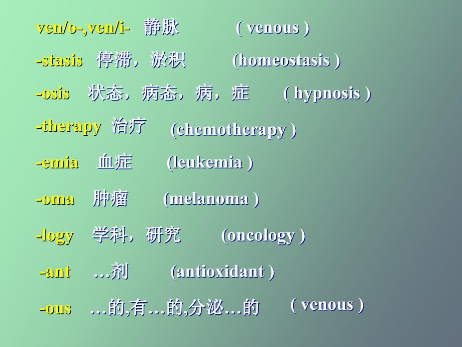 基础医学英语_第4页