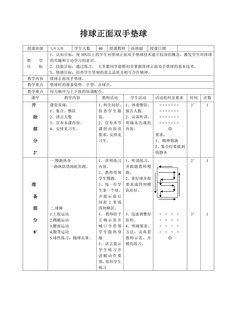 孙艳丽排球正面双手垫球_第1页