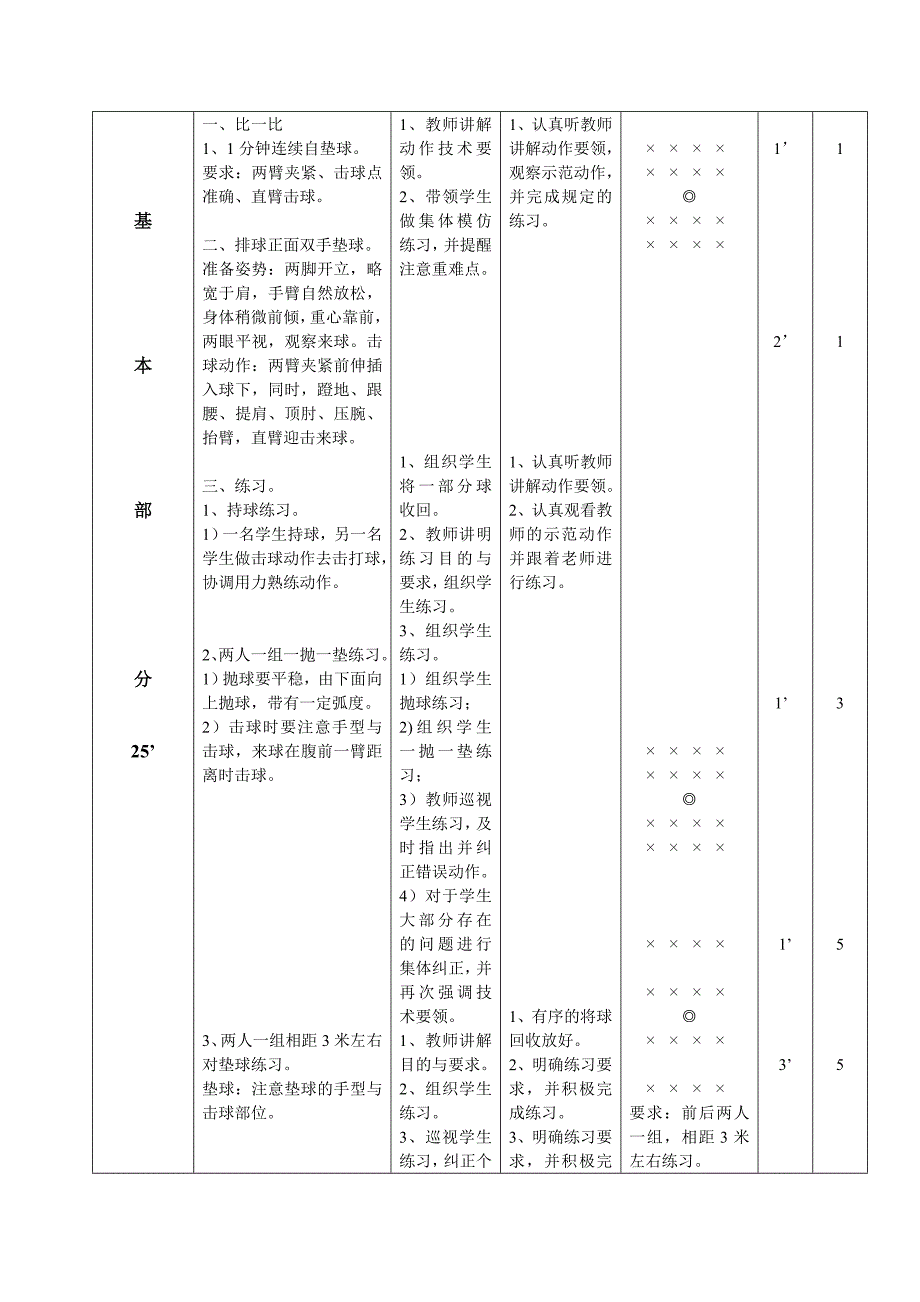 孙艳丽排球正面双手垫球_第2页