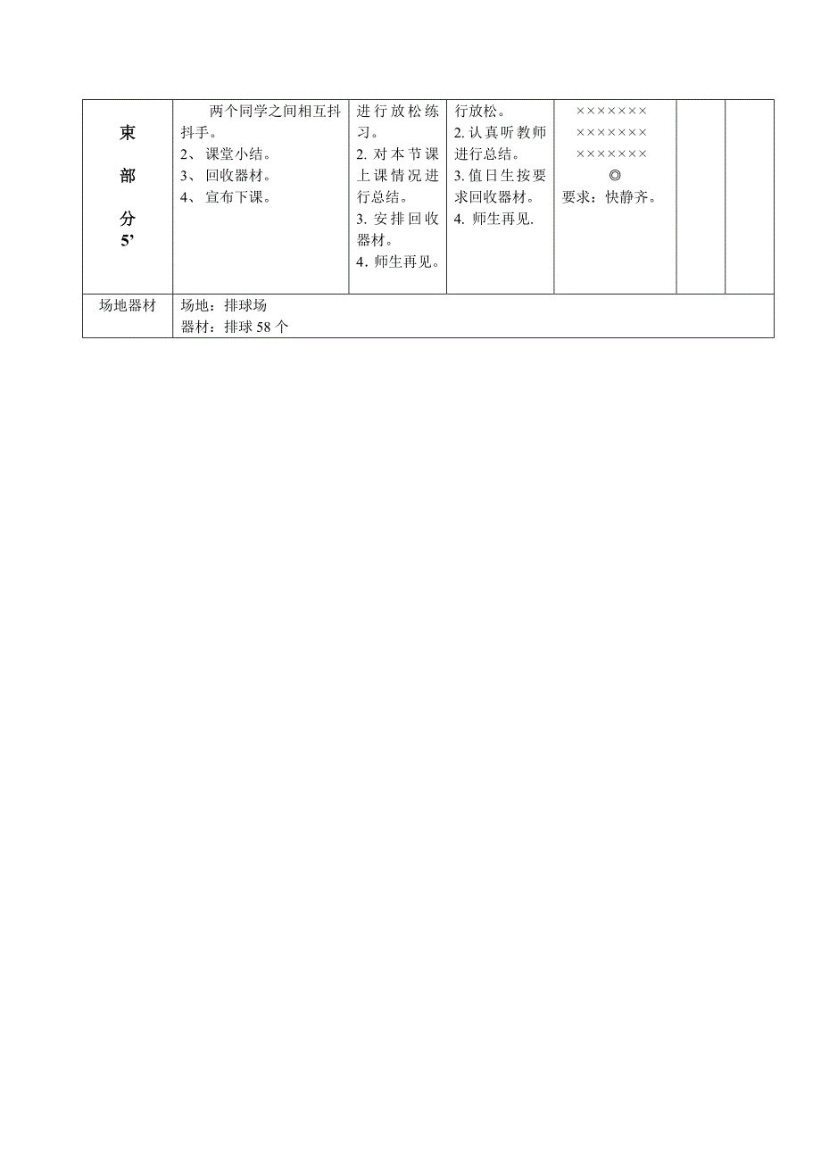 孙艳丽排球正面双手垫球_第4页