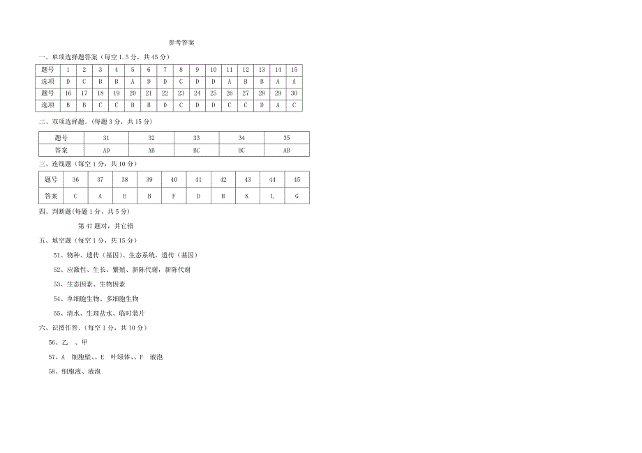学七年级生物第一学期期中测试模拟试卷北师大版_第4页