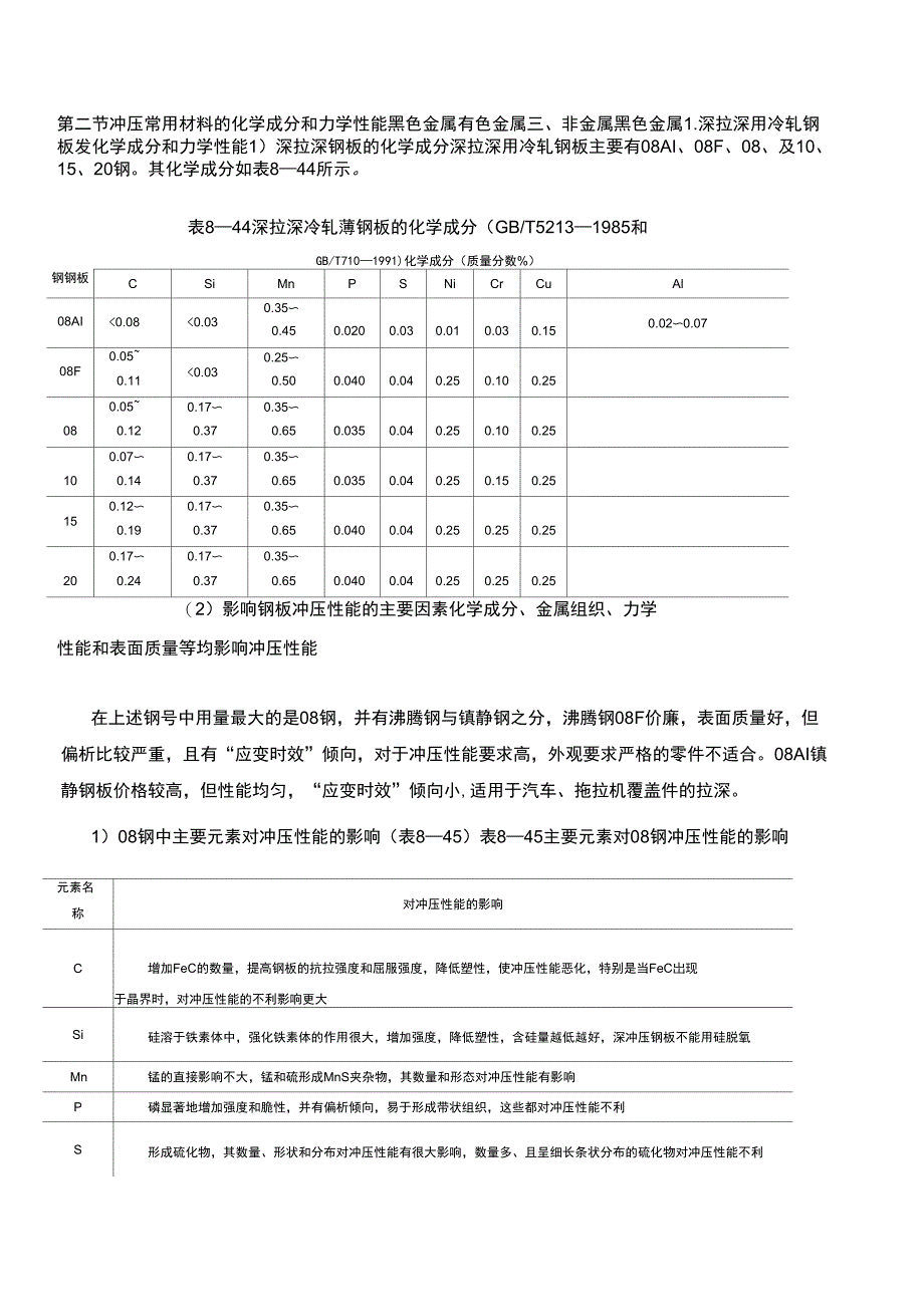 材料力学特性_第1页