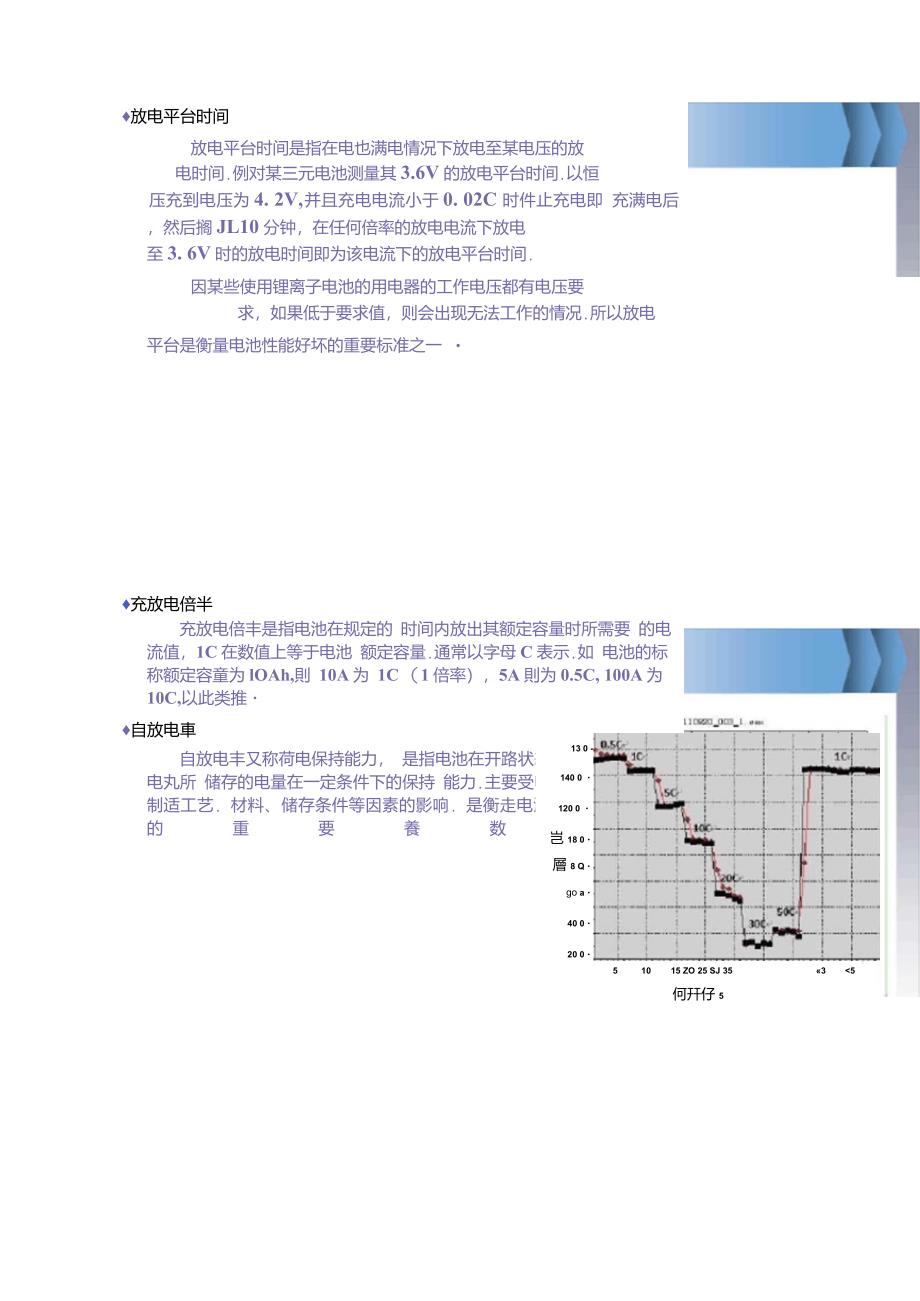 锂离子电池2._第2页