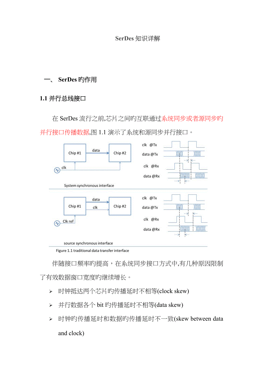 SerDes知识详解_第1页