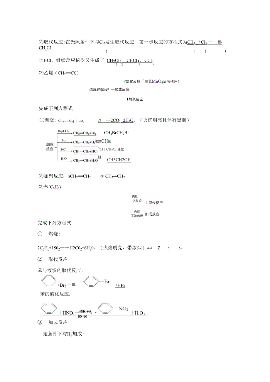 常见烃的结构与性质_第2页