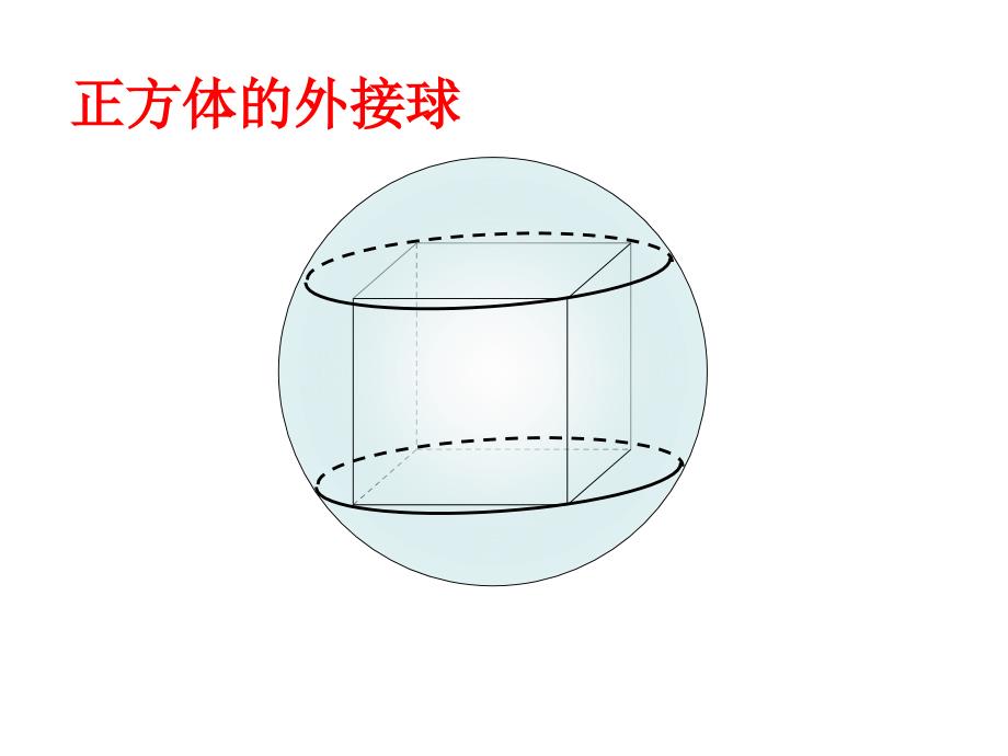 球内外接几何体的截面图共9页_第4页