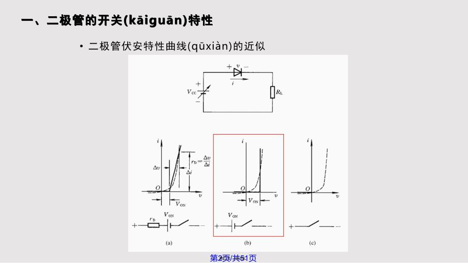 ch21实用教案_第2页