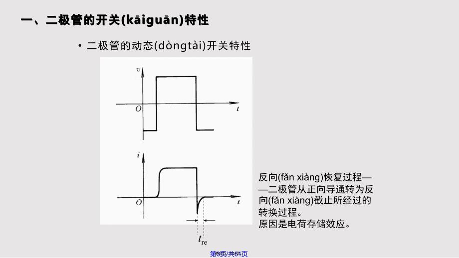 ch21实用教案_第3页